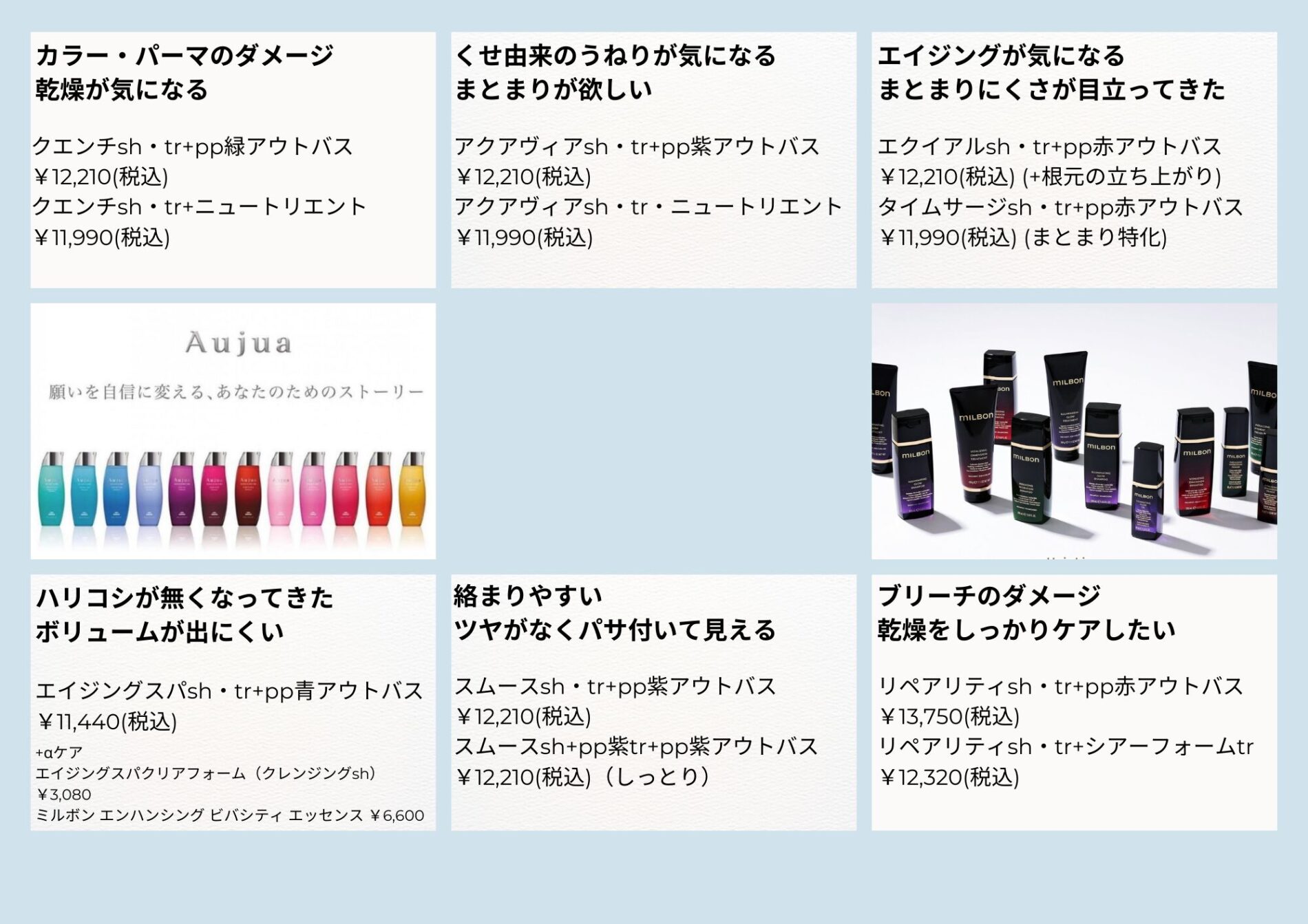 milbon:iDの利用イメージ